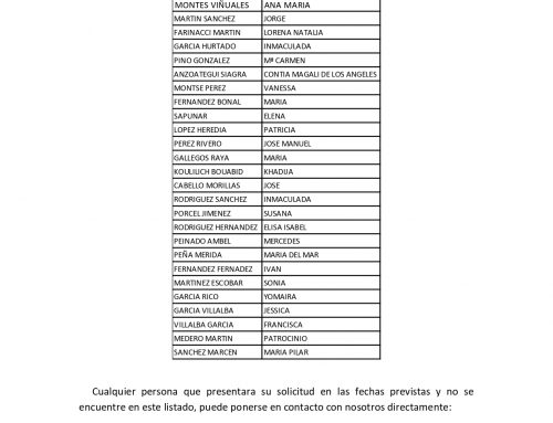 Preinscritos al proceso de seleccion del curso de Atención Sociosanitaria.