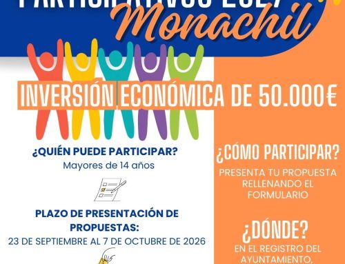 Presupuestos Participativos 2027