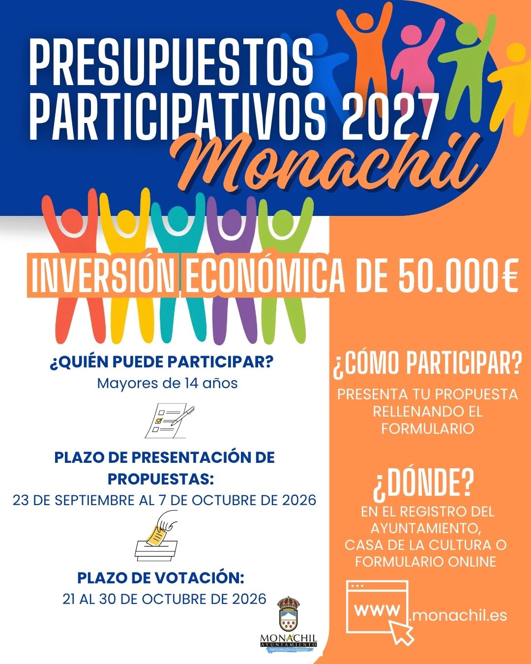 PRESUPUESTOS (3)
